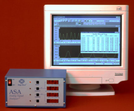 ASA 400